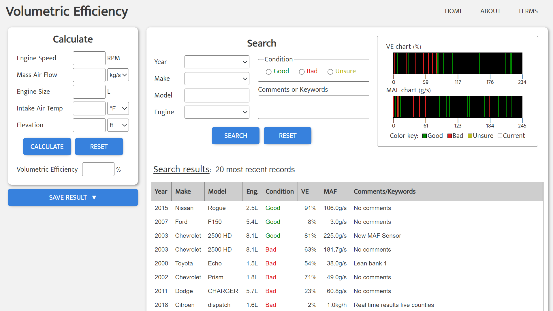 Volumetric Efficiency web app